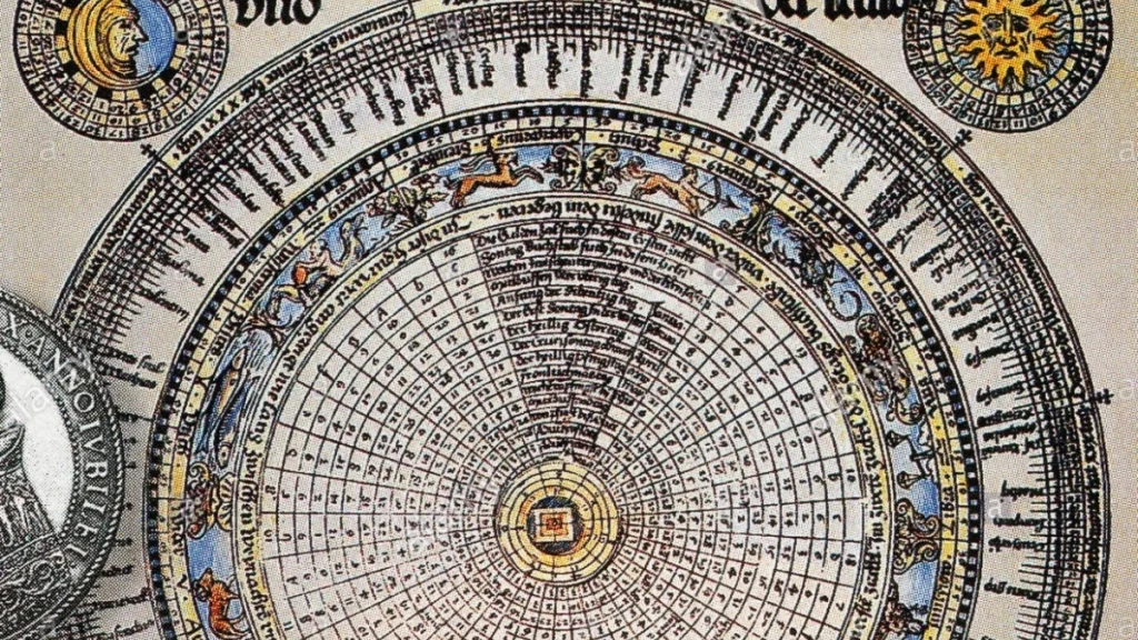 История григорианского календаря – происхождение современного исчисления времени